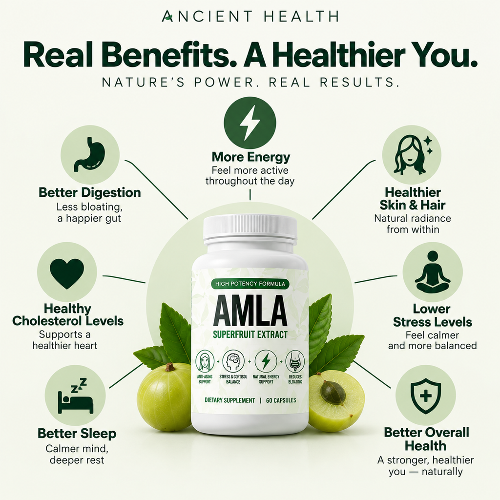 AMLA Extract - Full Body Reset